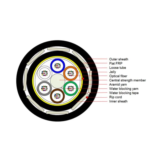 Optowire AS-S(FF)-96FO-2.7KN Aerial ADSS Shotgun Resistant Optical Cable